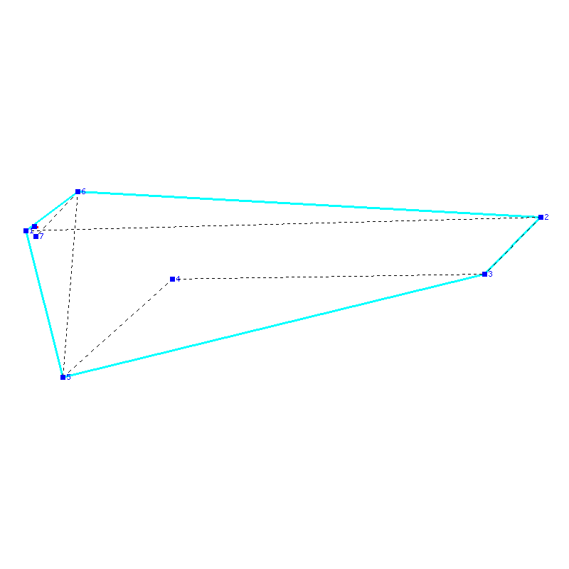 Flugauswertung